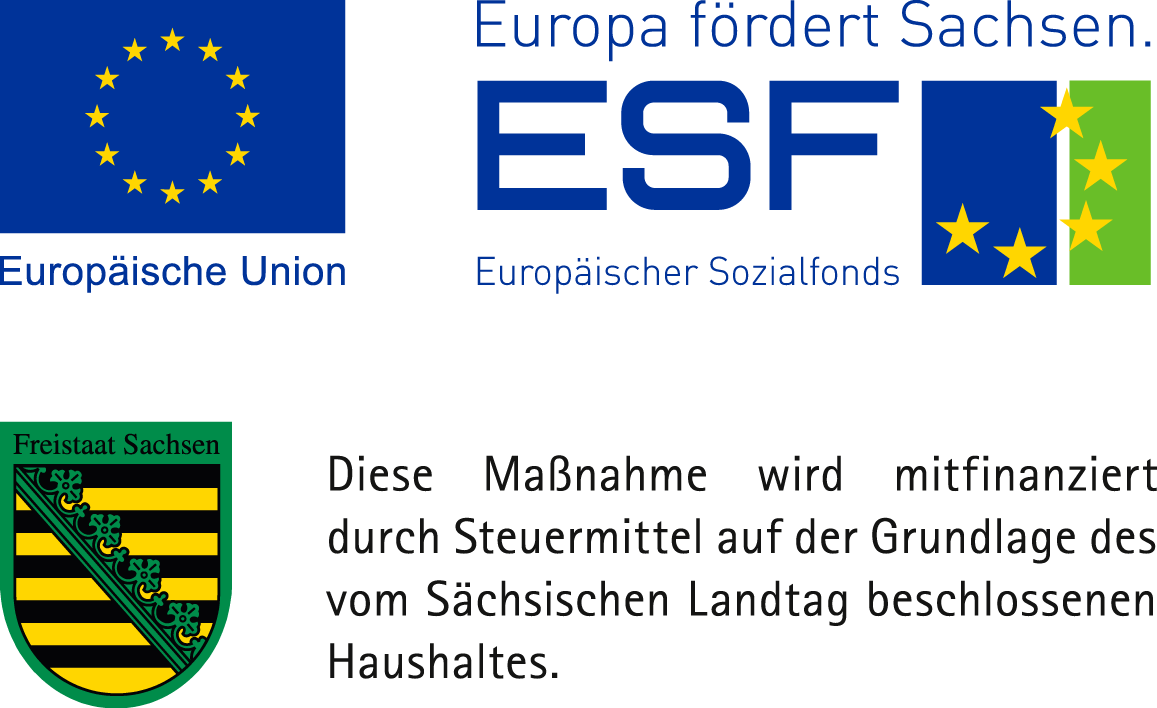 ESF Förderlogo